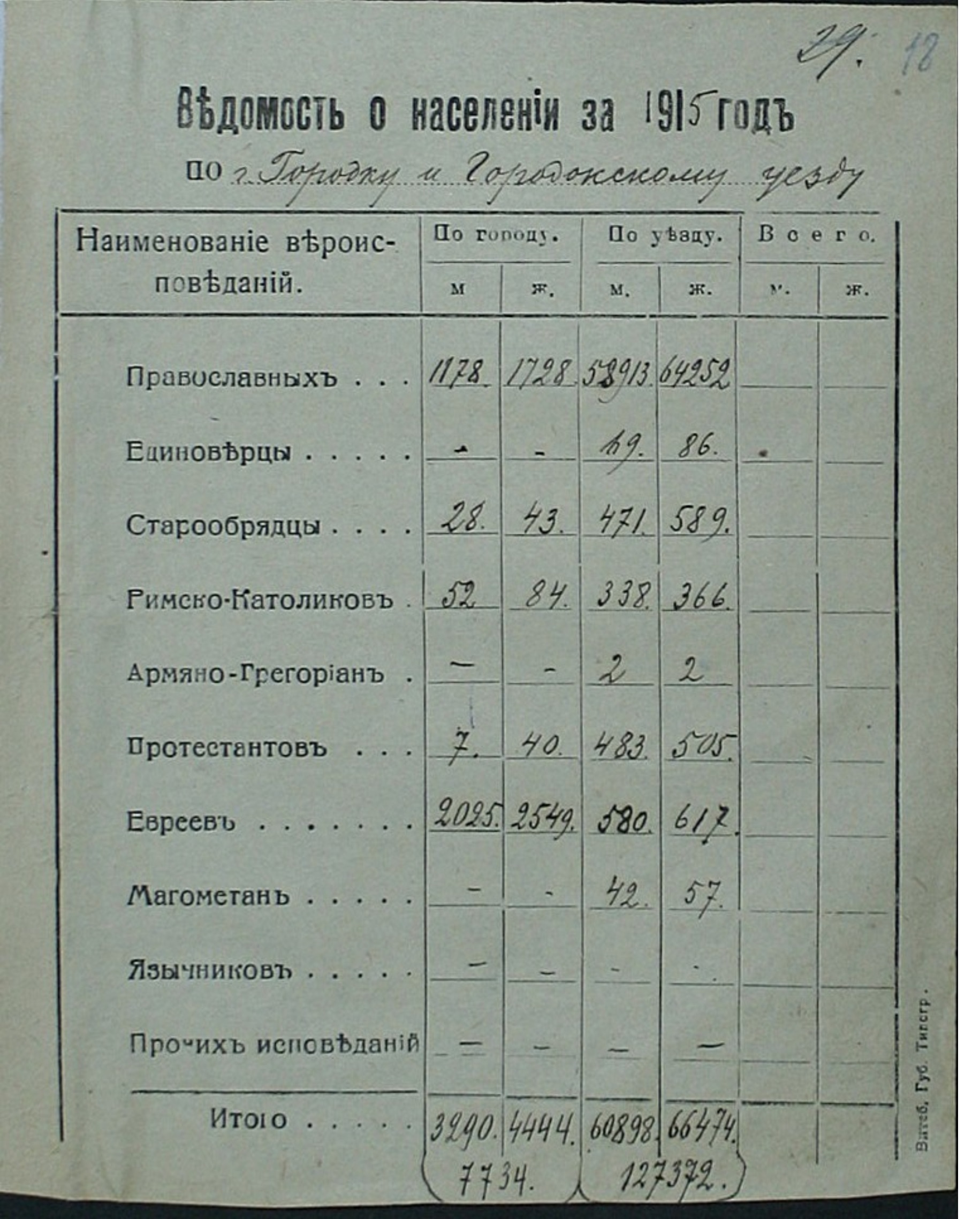 5