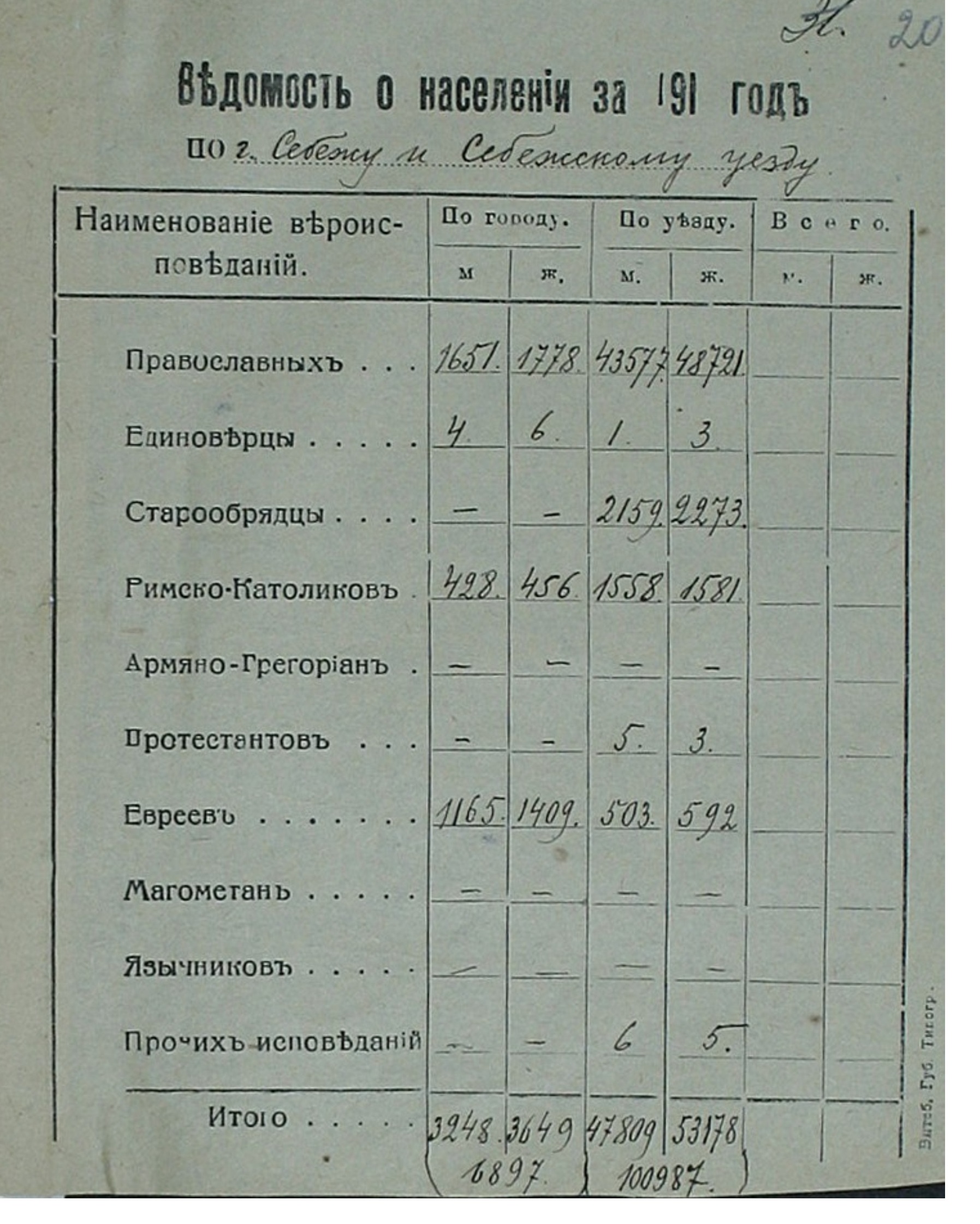 7